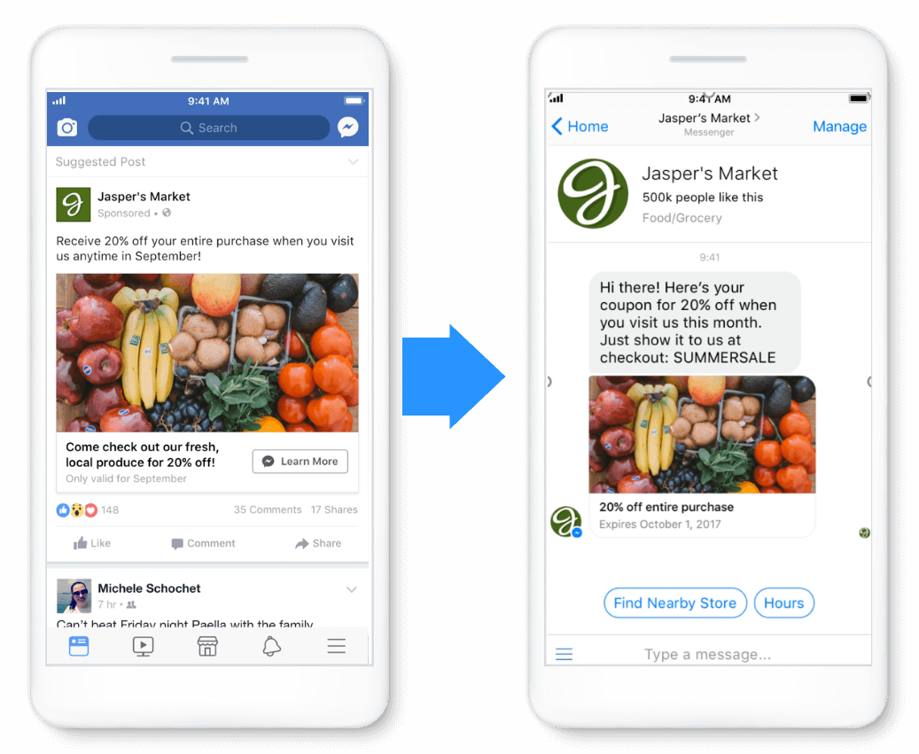 將廣告的行動呼籲設定為「發送訊息」，觸及精準客群，並導入私訊與你的品牌對話